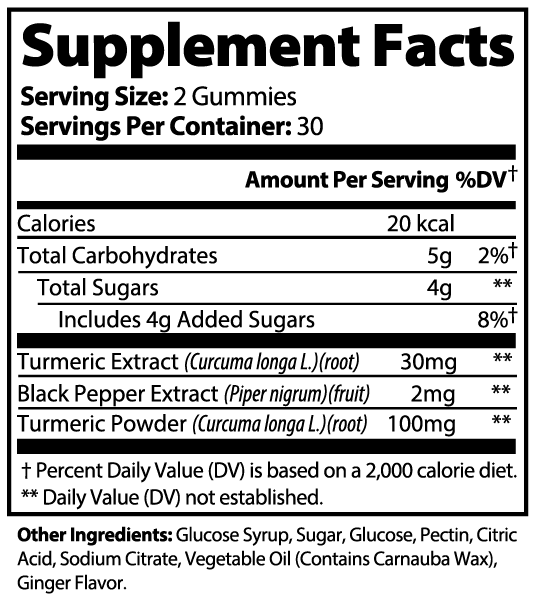 Ceylon Turmeric Gummies
